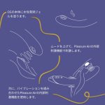 Womanizer OG ライラックの製品イメージ4