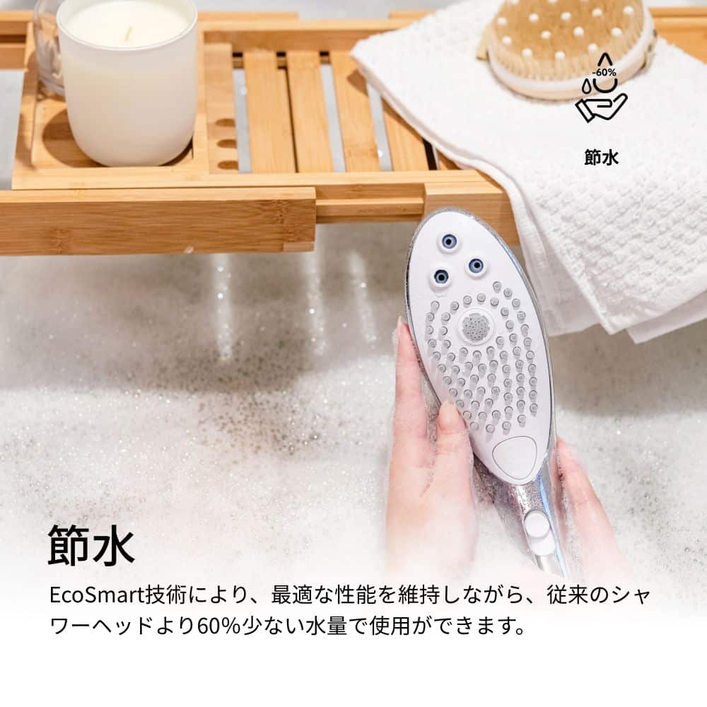 Womanizer WaveのEcoSmart節水機能