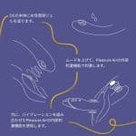 Womanizer OGの潤滑剤・外側・挿入使用手順