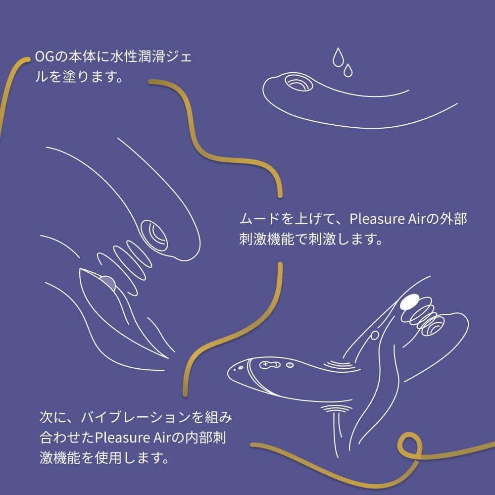 Womanizer OGの潤滑剤・外側・挿入使用手順