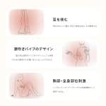 POPOCAT Miao Punch Appの使用部位例