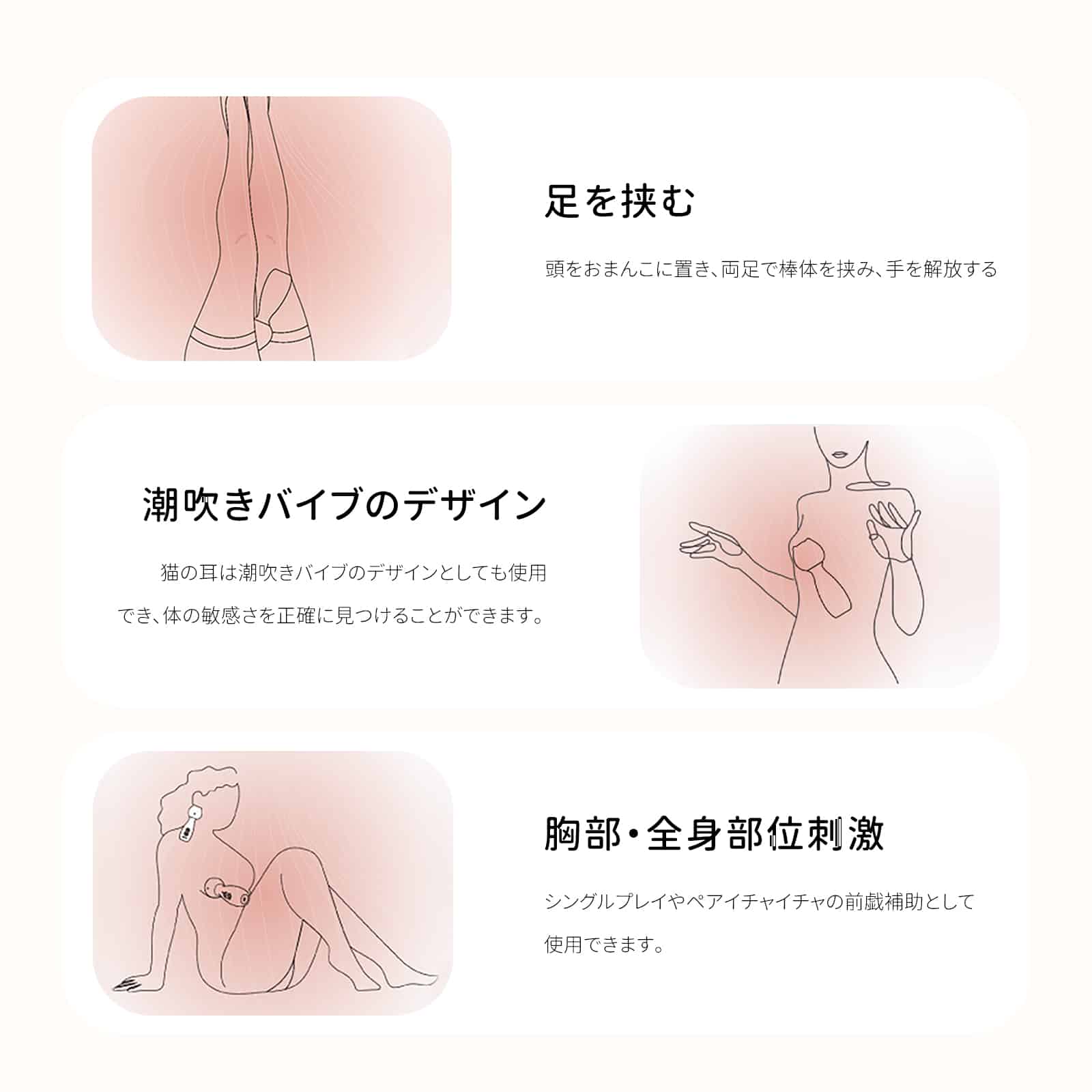 POPOCAT Miao Punch Appの使用部位例