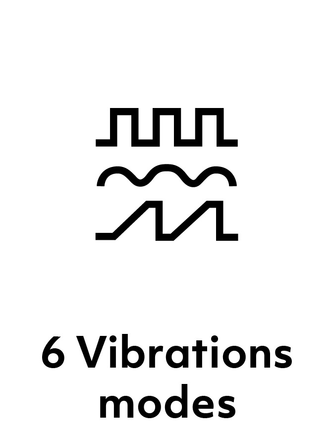 6種類の振動モード