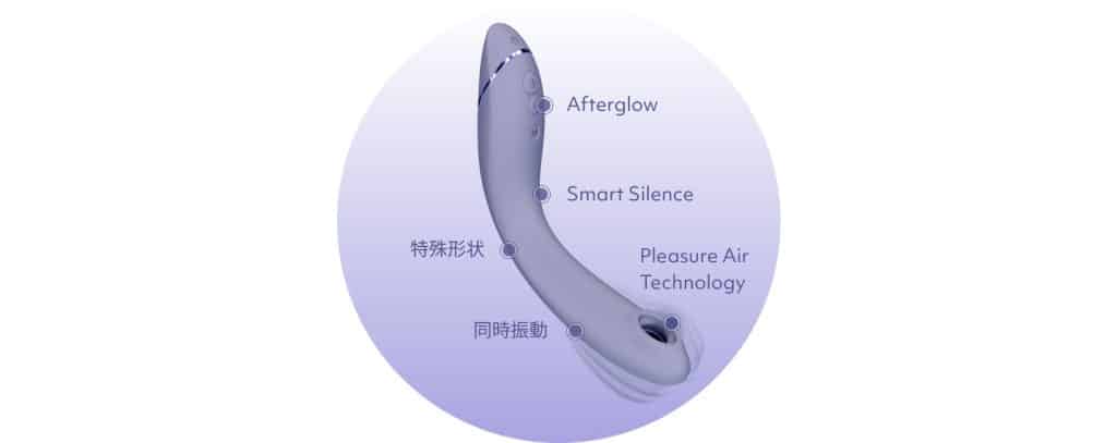 Pleasure Air技術、同時振動、Smart Silence、Afterglow機能、特殊な形状などの特徴を持つデバイス