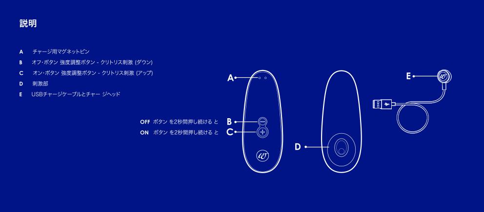 Womanizer Starlet 2(ウーマナイザー) 同梱物