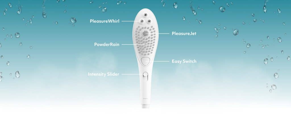 水滴が飛び散る背景に、各機能がラベル表示された白いシャワーヘッドを展示