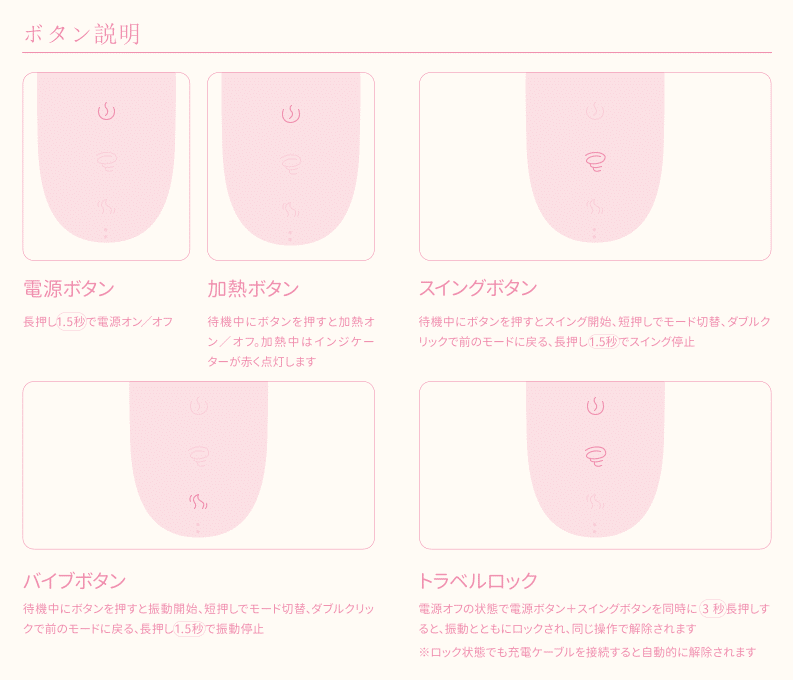 バイブのボタン説明図、電源ボタン（1.5 秒長押しでオン / オフ）、加熱ボタン（待機中押すで加熱オン / オフ）、スイングボタン（待機中押すで開始、短押しでモード切替）、バイブボタン（待機中押すで振動開始、短押しでモード切替）、トラベルロック（電源オフ時に電源ボタンとスイングボタンを 3 秒長押しでロック）を記載
