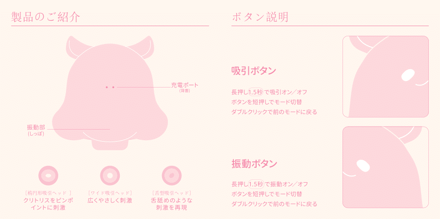製品紹介とボタン説明図：充電ポート、振動部、3 種類の吸引ヘッド（楕円形・ワイド形・舌型）。吸引ボタン（1.5 秒長押しでオン / オフ、短押しでモード切替）、振動ボタン（1.5 秒長押しでオン / オフ、短押しでモード切替）を記載