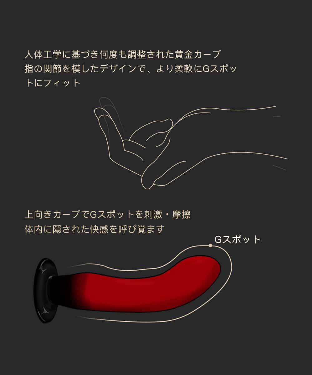Phyra Gスポットディルドのカーブ形状