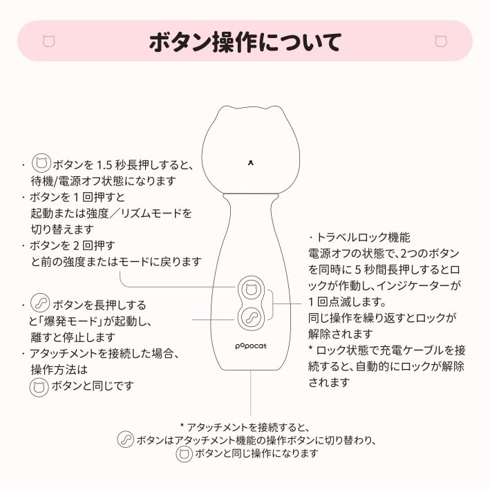 ボタン操作方法について図解：長押しで電源オンオフ、クリックでモード切替、ダブルクリックで前のモードに戻る、トラベルロック機能付き